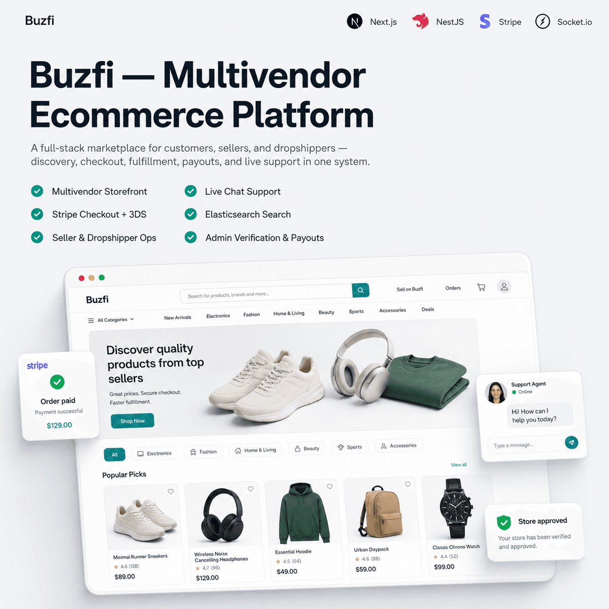 Buzfi — Multivendor Ecommerce Platform